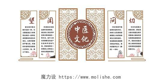 圆型花纹复古中医文化中医文化墙
